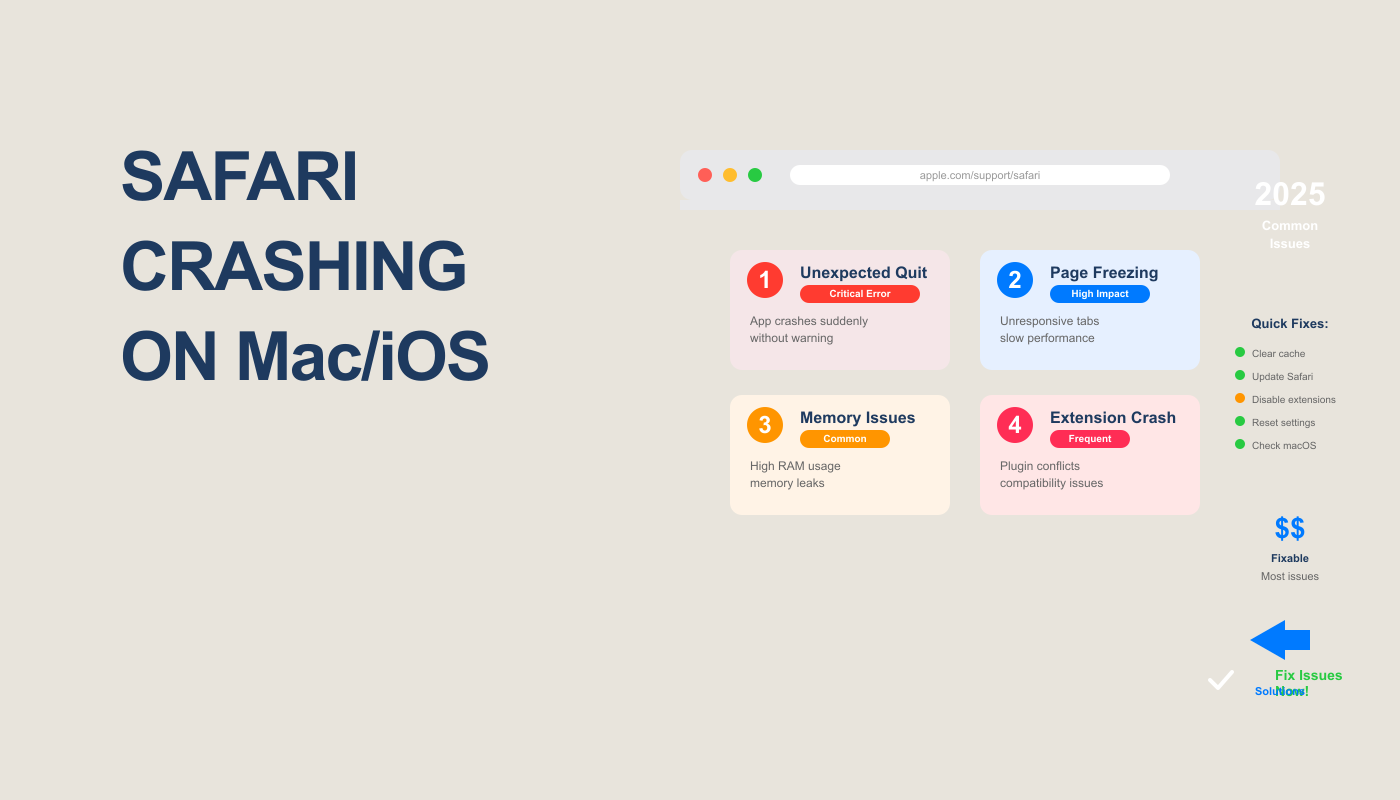How to Fix Safari Crashing on Mac/iOS